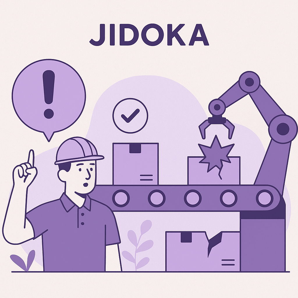 Jidoka